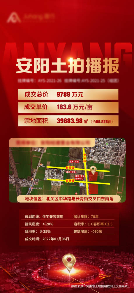 源文件下载【土拍播报 】编号：24820008594488091