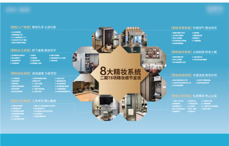 源文件下載【享設計】搜索編號：20340008364034174【地產八大精裝細節展板】