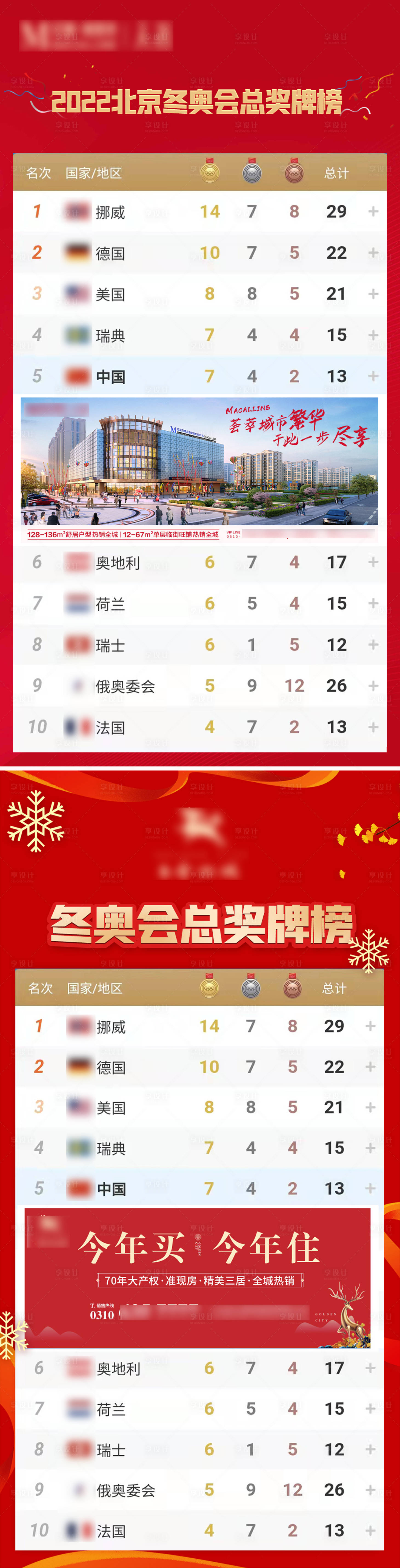 源文件下载【冬奥会奖牌榜海报】编号：52610008469807109