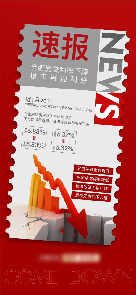 源文件下載【享設(shè)計】搜索編號：63560008339067457【地產(chǎn)號外報紙海報】