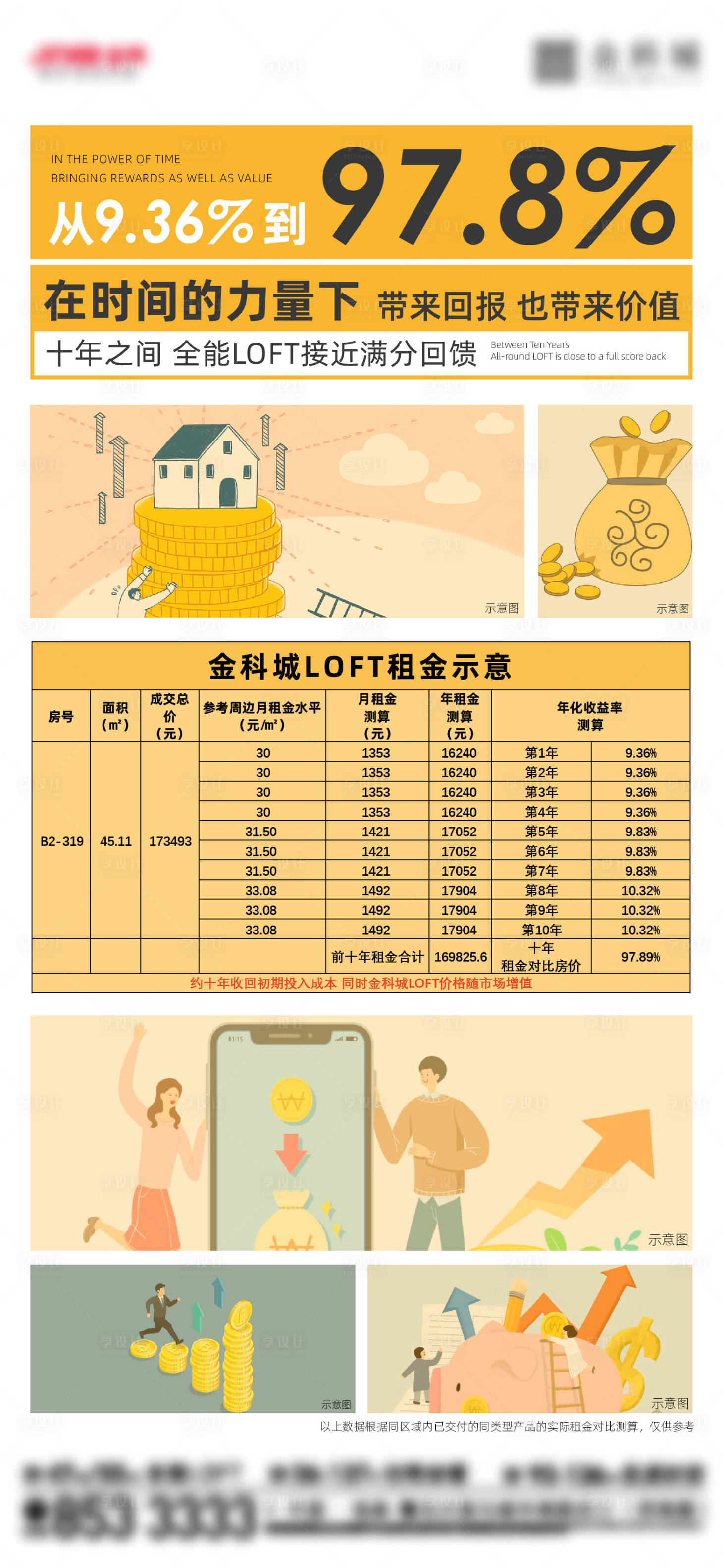 源文件下载【享设计】搜索编号：79180008460613526【商业价值单图】