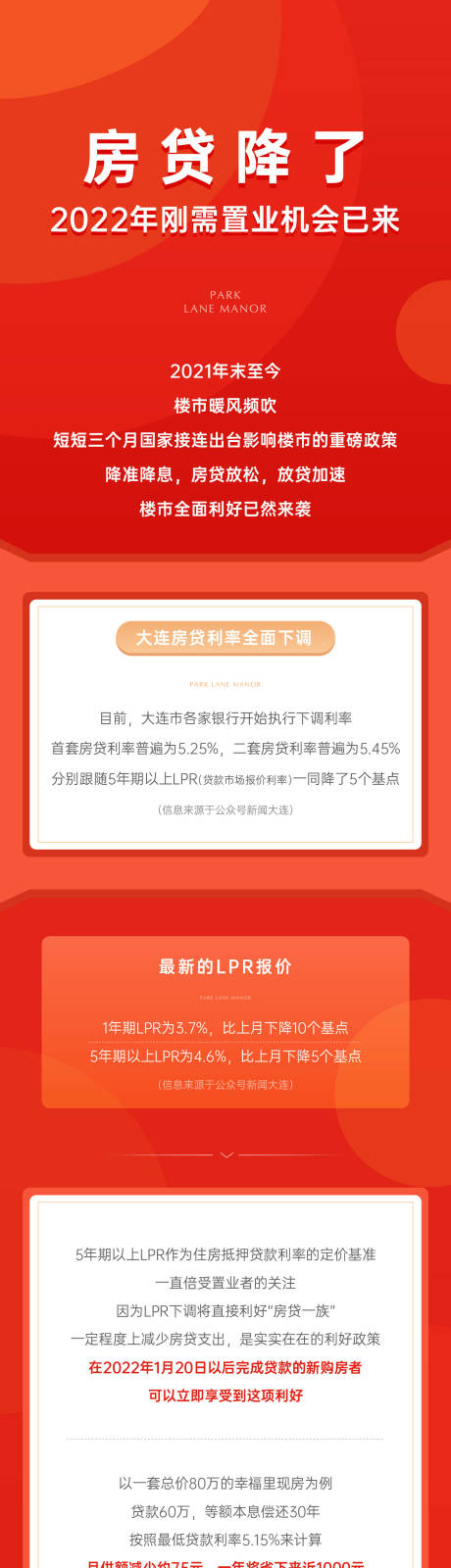 源文件下载【房地产价值点长图】编号：69050008571955966