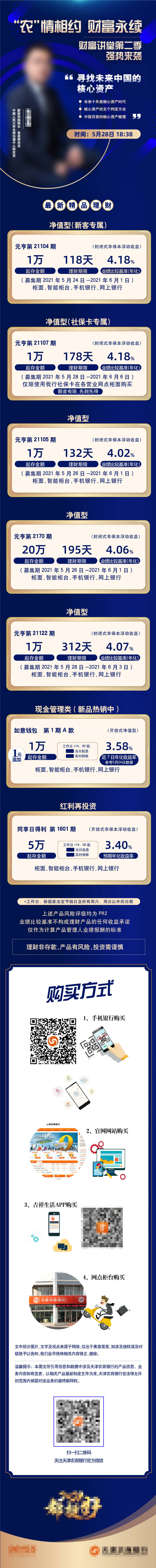 源文件下載【理財課堂長圖專題設(shè)計】編號：62380008401878626