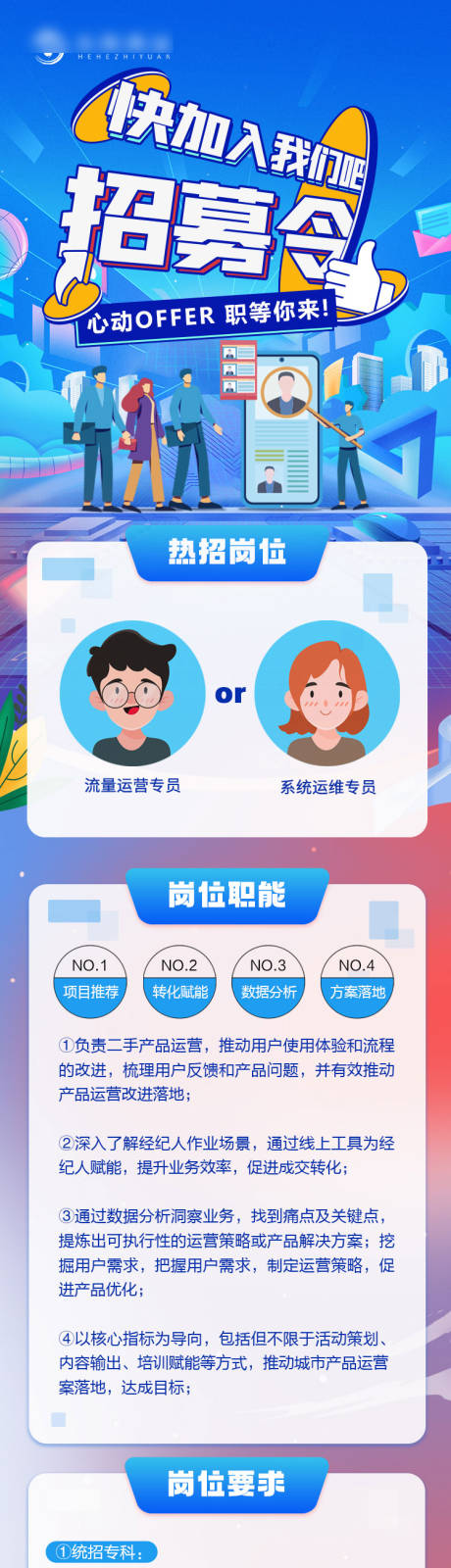 源文件下载【招聘长图】编号：23210008629586932