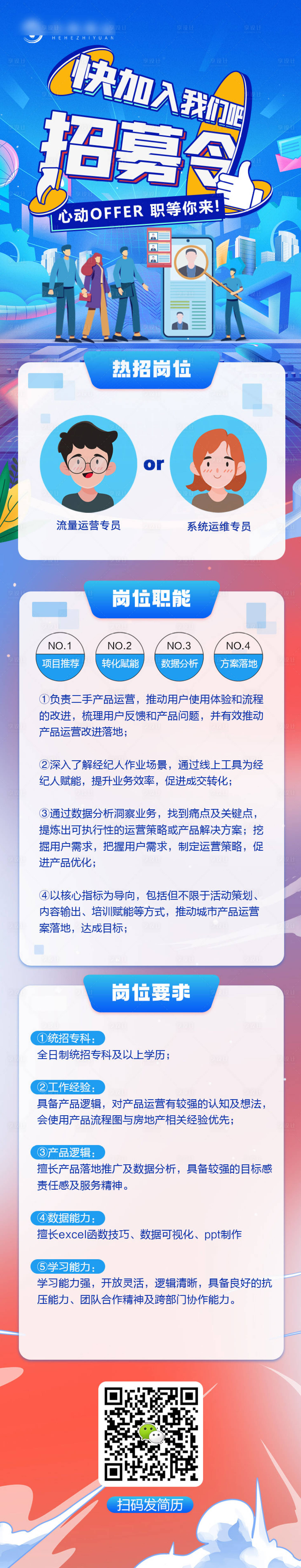 源文件下載【享設(shè)計(jì)】搜索編號(hào)：23210008629586932【招聘長(zhǎng)圖】