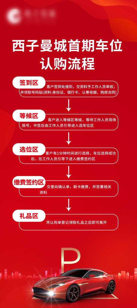 源文件下载【车位认购流程展架】编号：56450008593803912