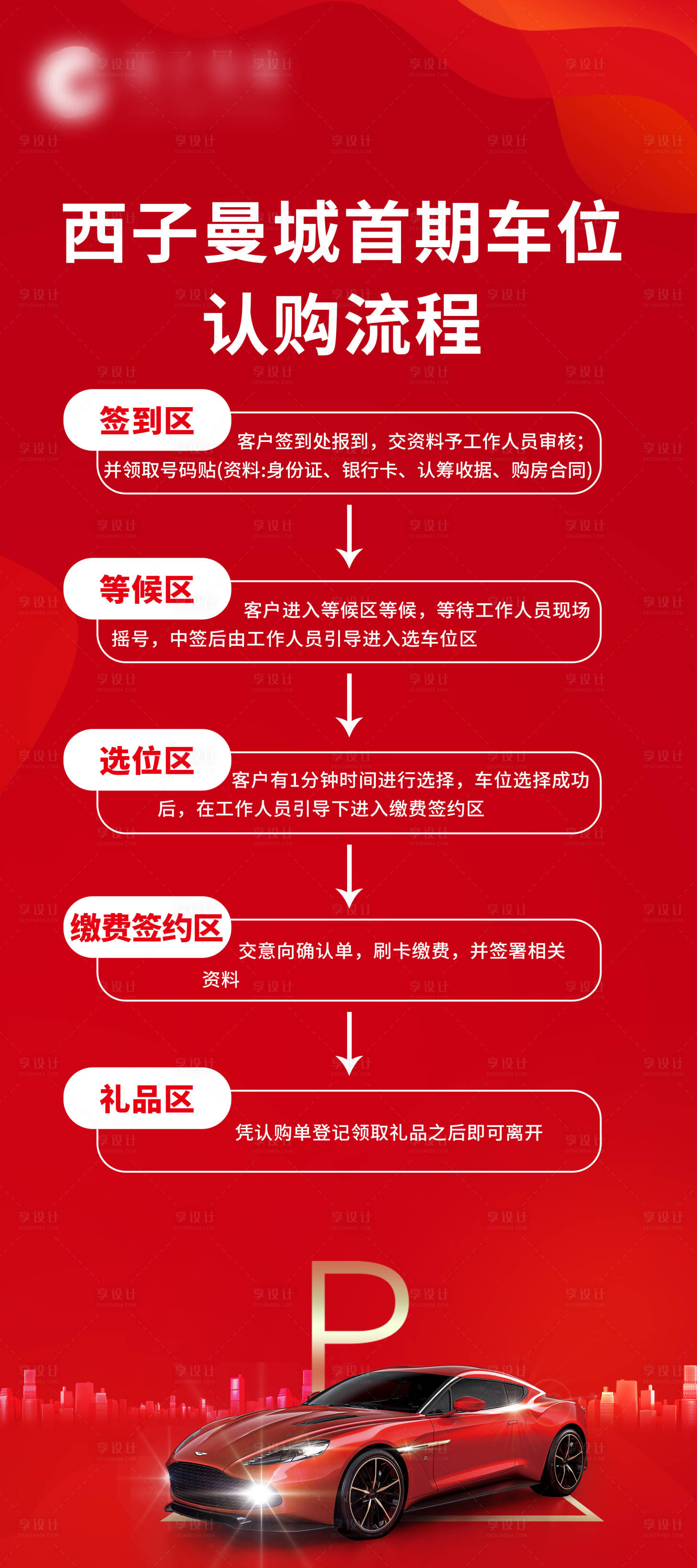 源文件下载【享设计】搜索编号：56450008593803912【车位认购流程展架】