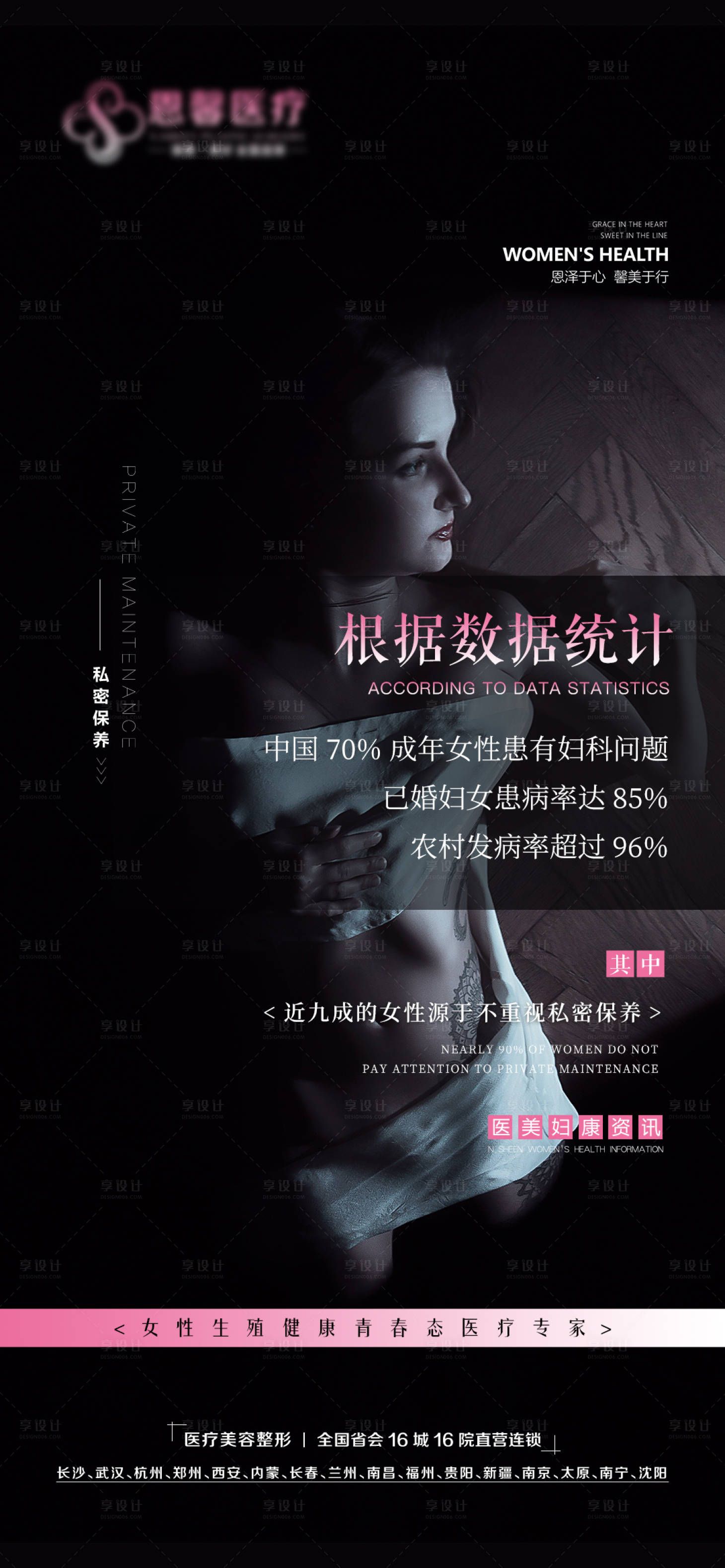 源文件下載【醫(yī)美大數(shù)據(jù)婦科海報】編號：50770008556661420