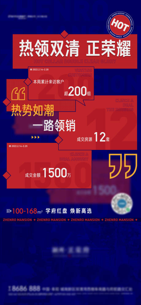 源文件下载【地产数据热销海报】编号：98830008619793955