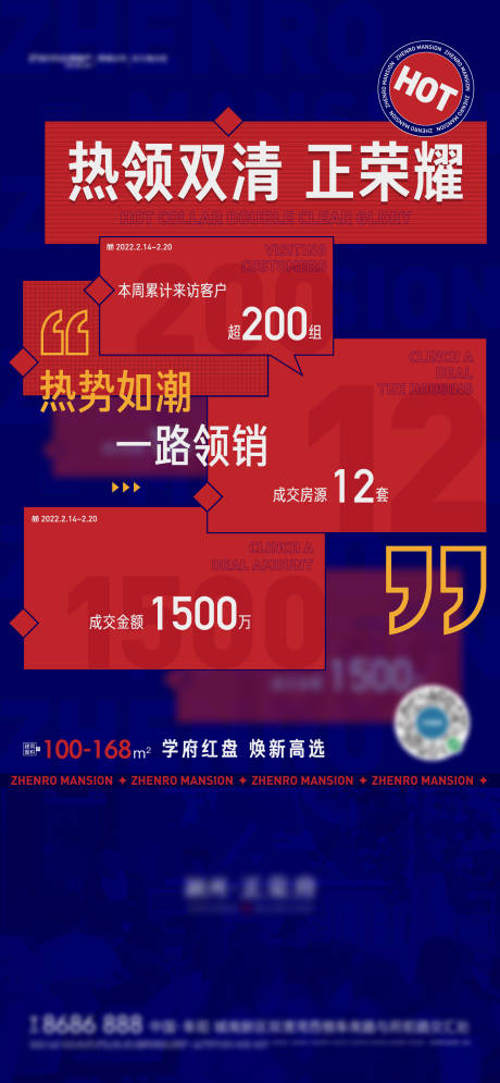 编号：20220226163035038【享设计】源文件下载-地产数据热销海报