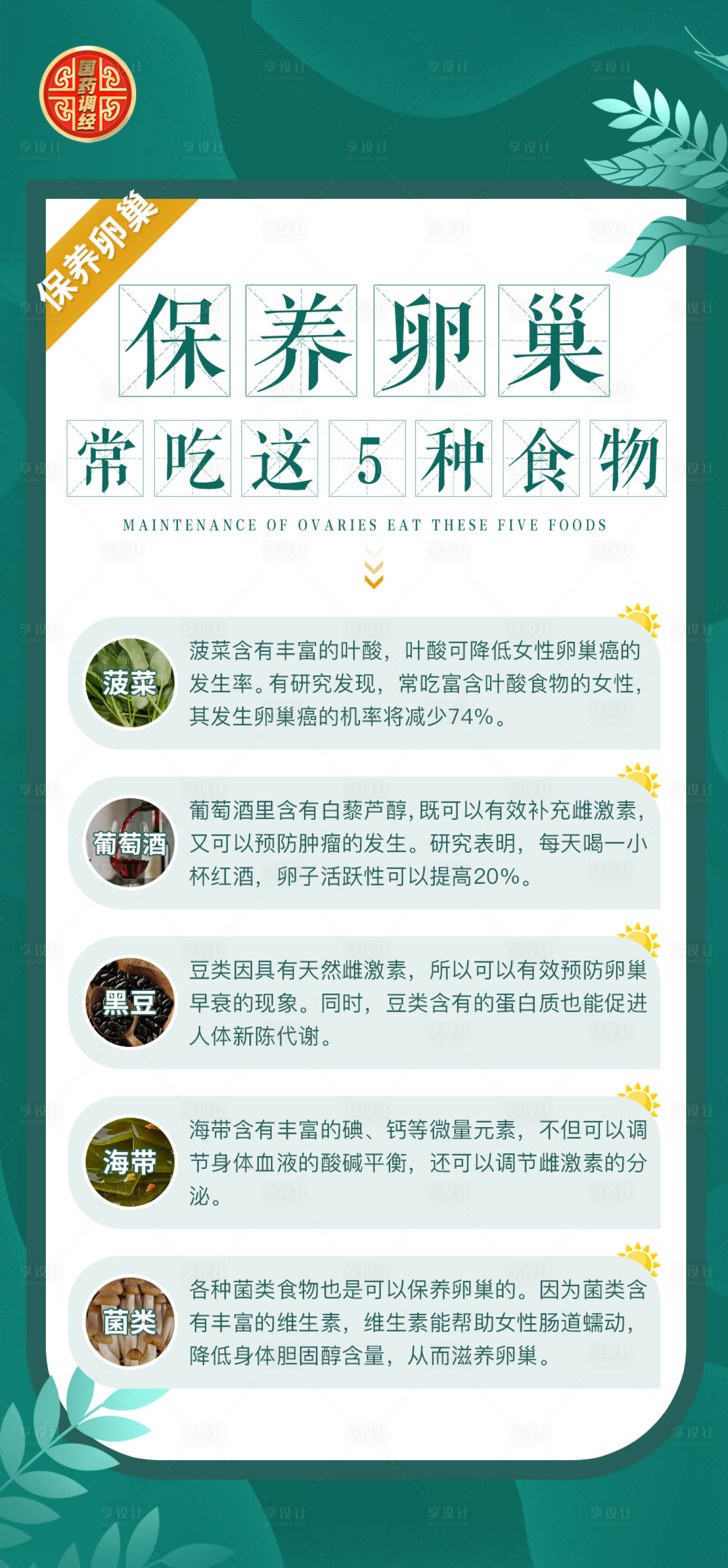 源文件下載【享設計】搜索編號：44280008534042051【醫美護膚養生知識科普常識簡約海報】