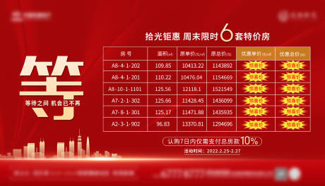 源文件下载【特价房海报】编号：75300008600439585