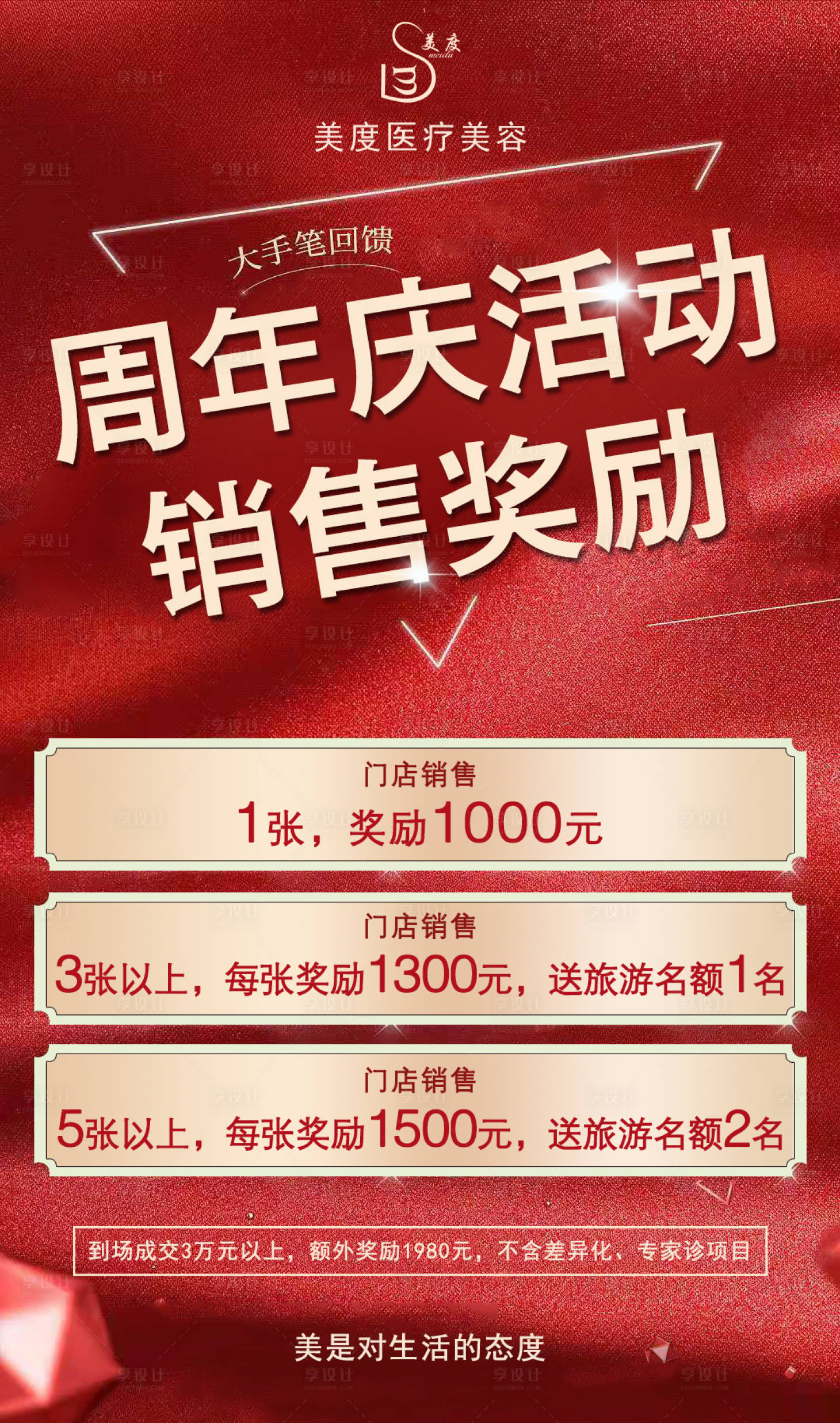 源文件下載【享設計】搜索編號：22060008587431012【醫美周年慶活動銷售獎勵海報】