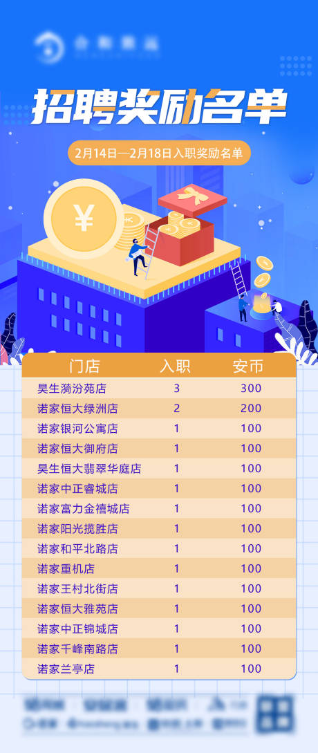 源文件下载【表彰荣誉精英海报】编号：64880008565461403