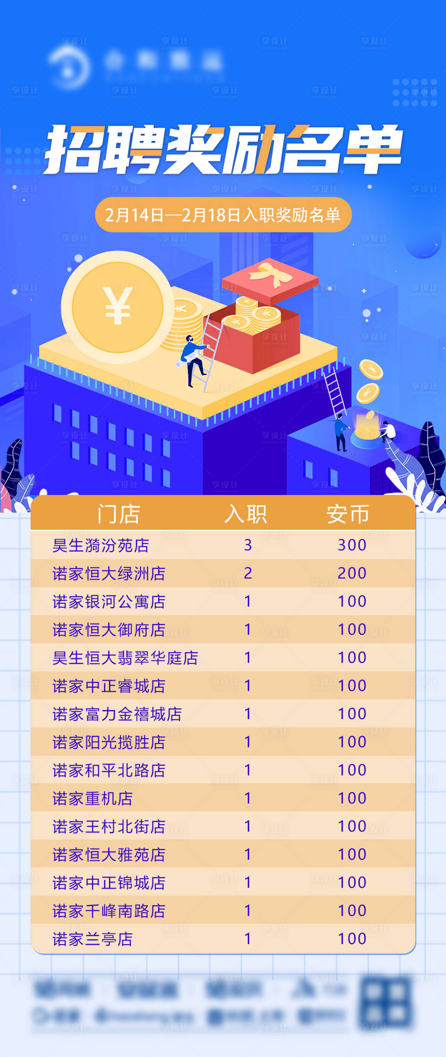 源文件下載【表彰榮譽精英海報】編號：64880008565461403