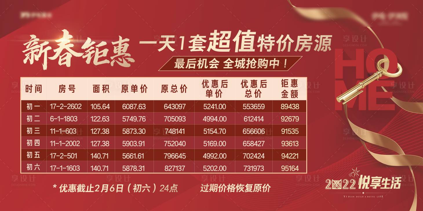 源文件下載【享設(shè)計】搜索編號：55200008280729284【新春一天一套特價房背景板】