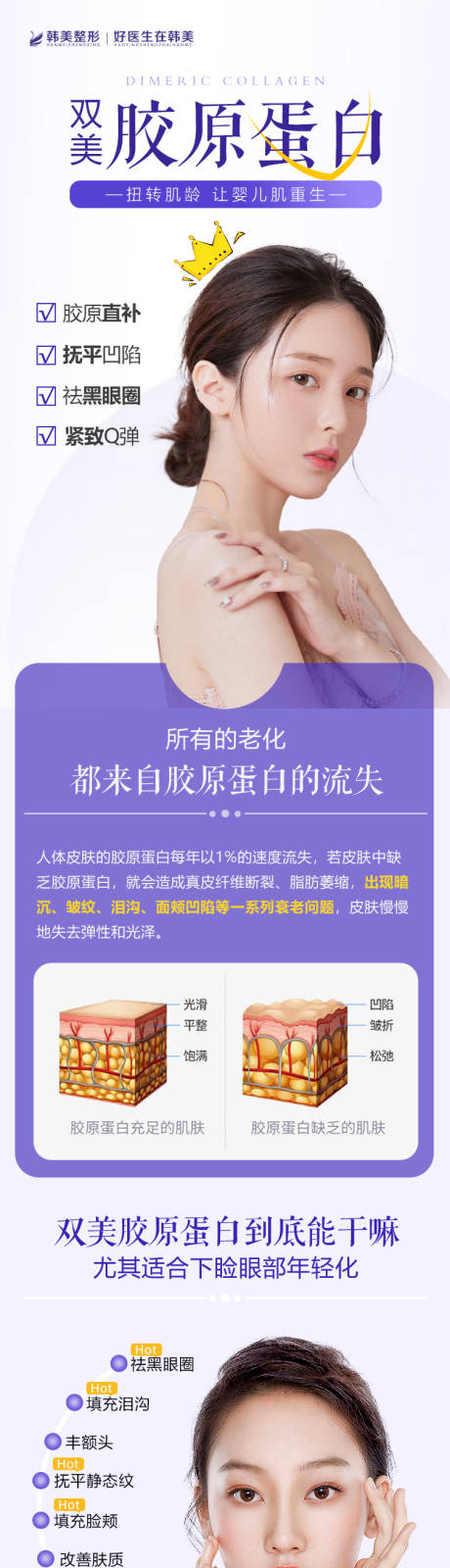 源文件下载【医美整形胶原蛋白微针详情页】编号：10430008415879801