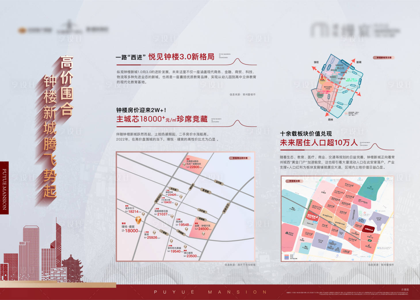 源文件下载【房地产政策板块区域展板】编号：91910008552715392