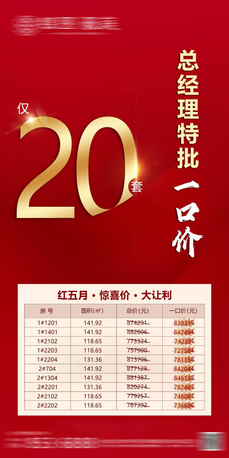 编号：20220225113344380【享设计】源文件下载-地产清盘海报