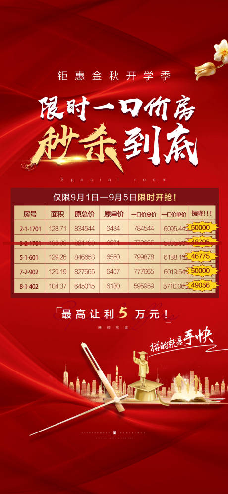 源文件下载【地产特价房开学活动】编号：98010008594097155