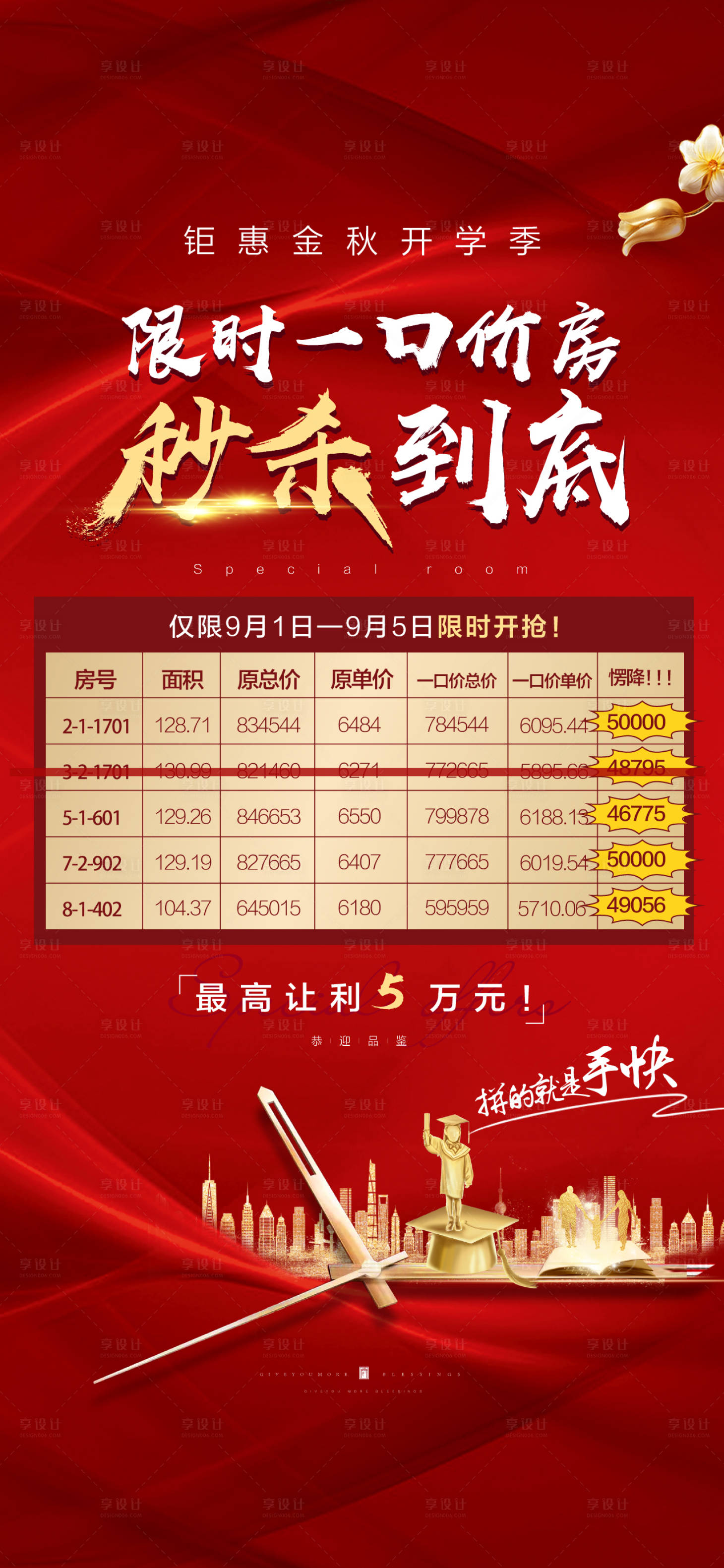 源文件下载【享设计】搜索编号：98010008594097155【地产特价房开学活动】
