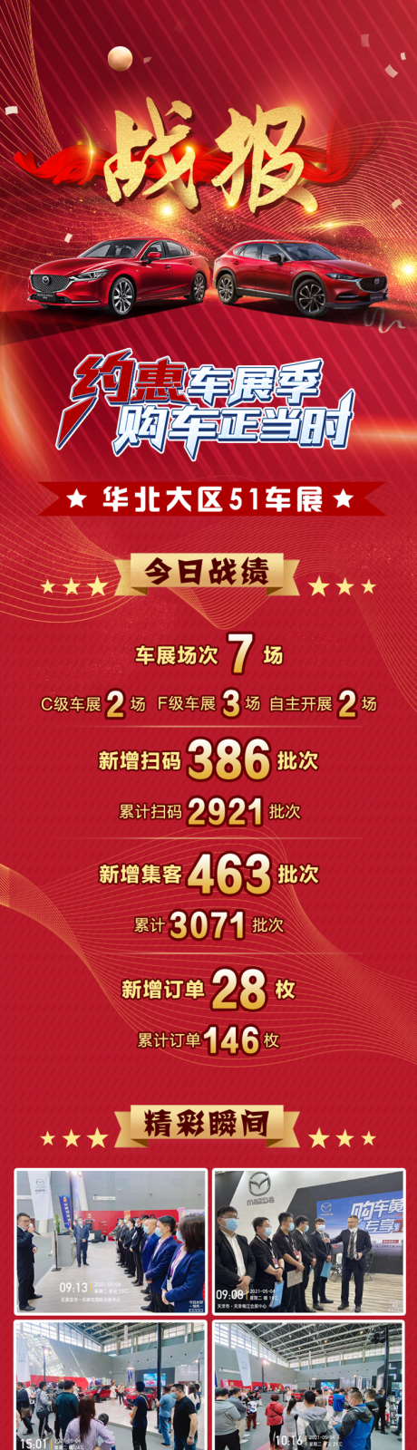 源文件下載【車展銷售戰報】編號：64560008432565502