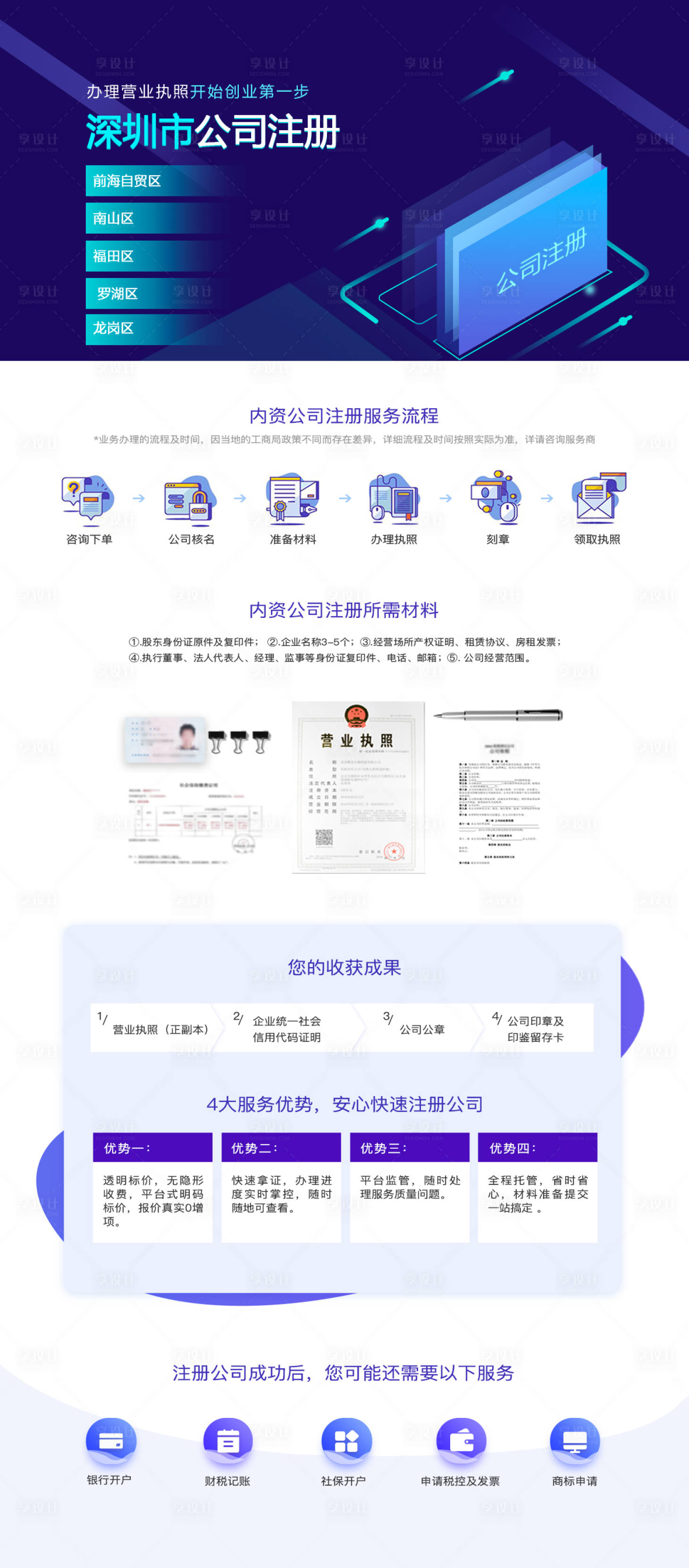 源文件下載【享設(shè)計】搜索編號：98700008456149586【科技風(fēng)格/商務(wù)風(fēng)格產(chǎn)品詳情頁】