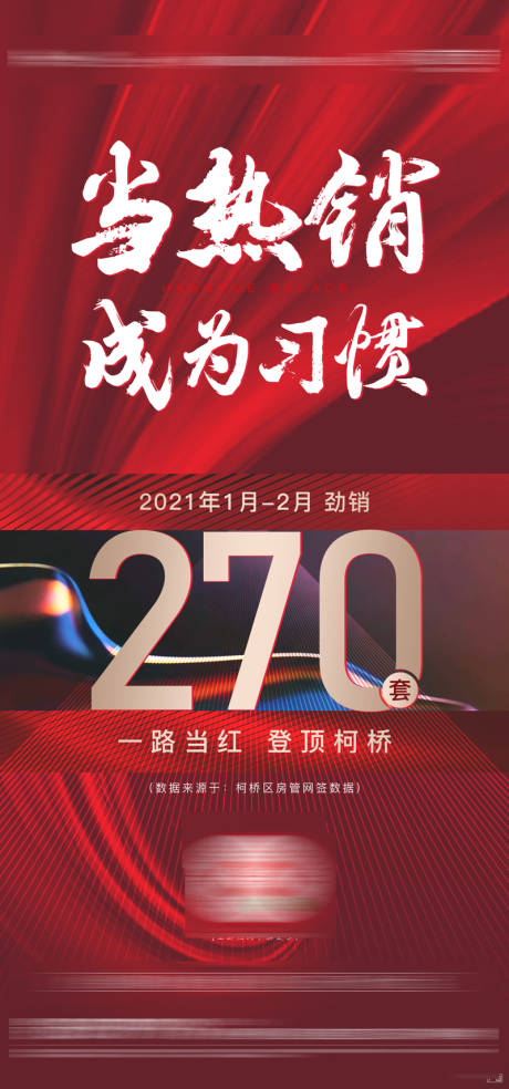 源文件下载【地产销售业绩海报】编号：79240008583055929