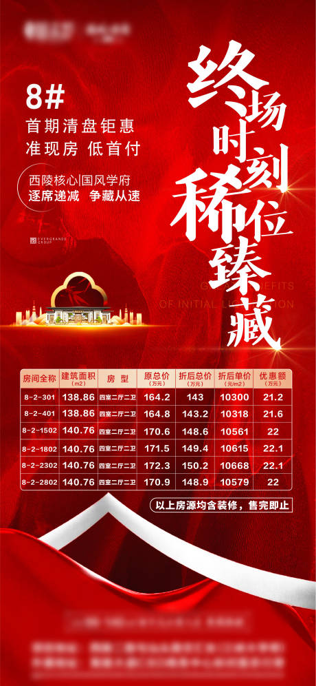 源文件下载【地产首期房源清盘海报】编号：38200008629785677