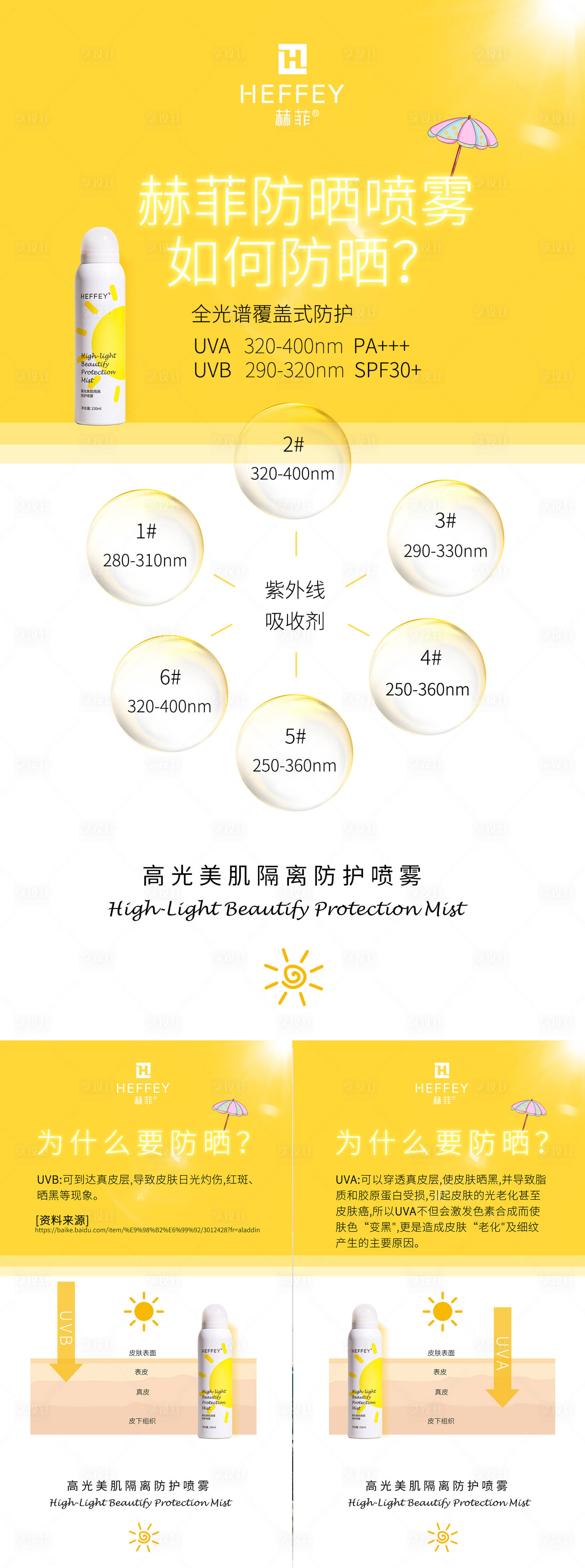 源文件下载【享设计】搜索编号：15740008576618336【防晒喷雾化妆微商系列海报】