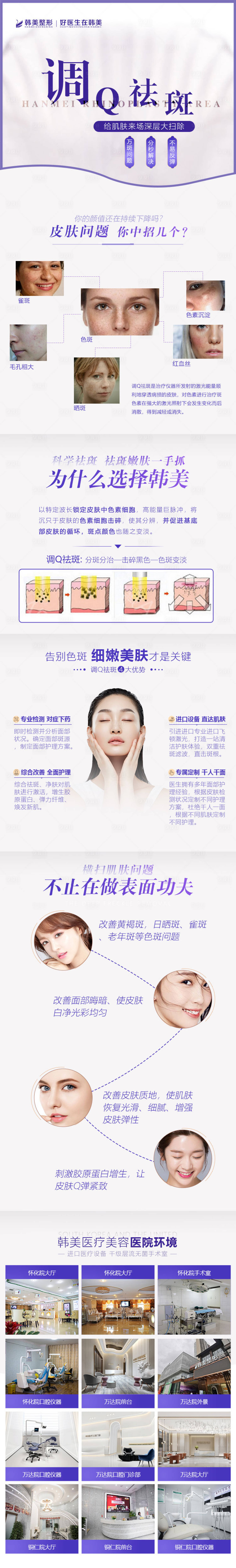源文件下载【医美整形调Q祛斑详情页】编号：29730008415843089