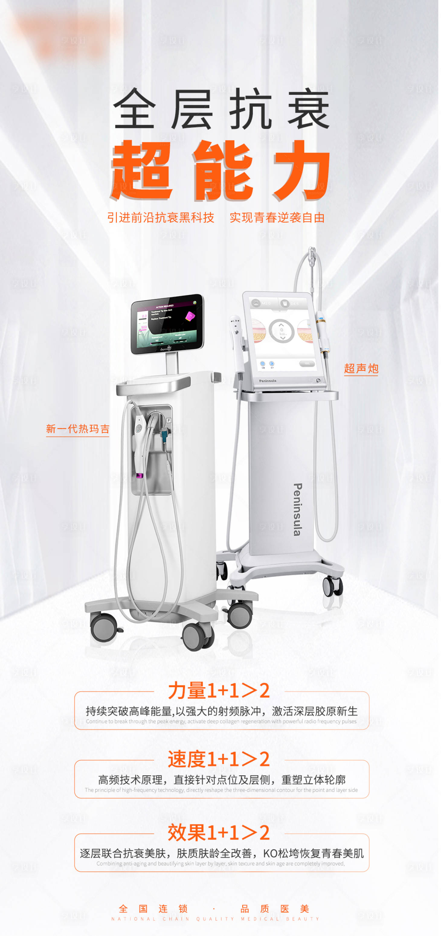 源文件下载【享设计】搜索编号：24140008451553295【超声炮热玛吉抗衰海报】