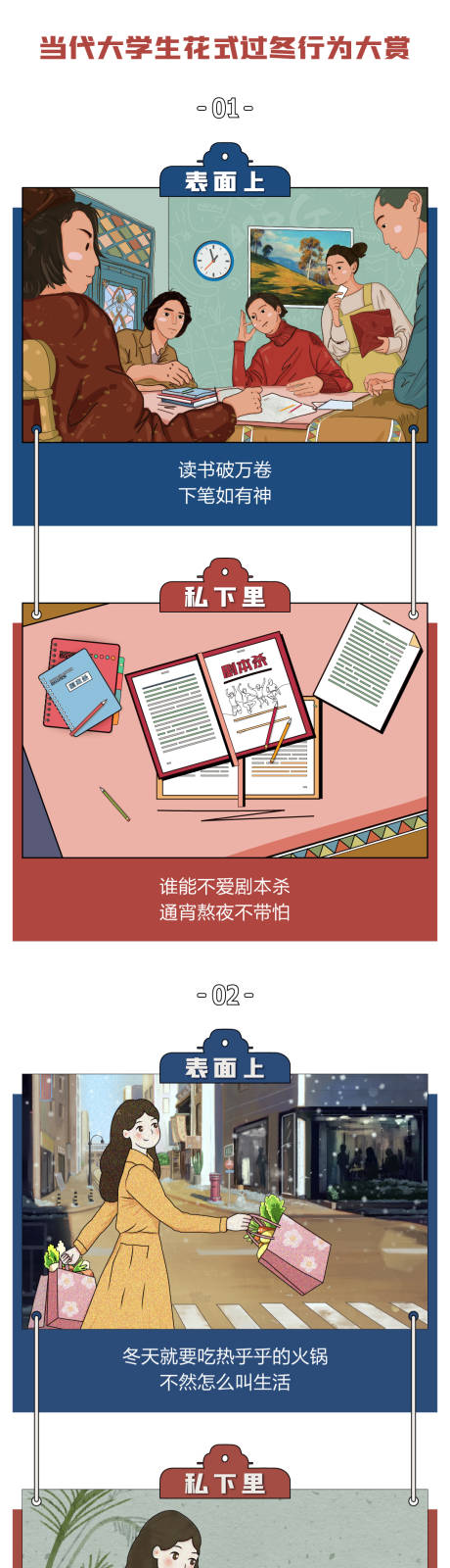 源文件下载【大学生行为打赏漫画】编号：20220221145800285