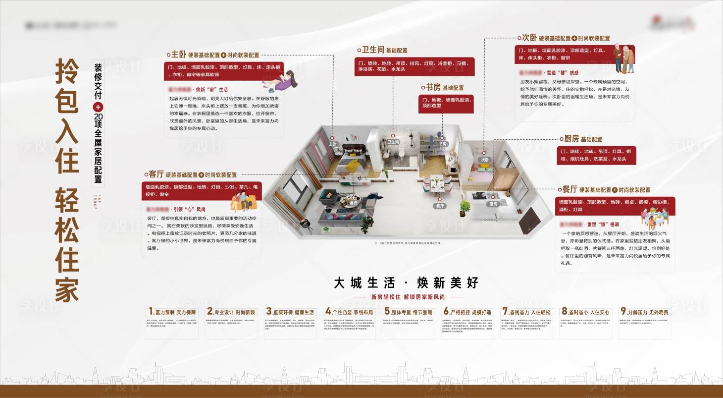 源文件下載【享設計】搜索編號：75790008392257858【拎包入住展板】