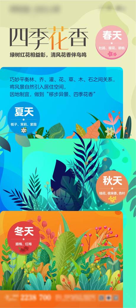源文件下载【社区园林价值点海报】编号：33210008438366307