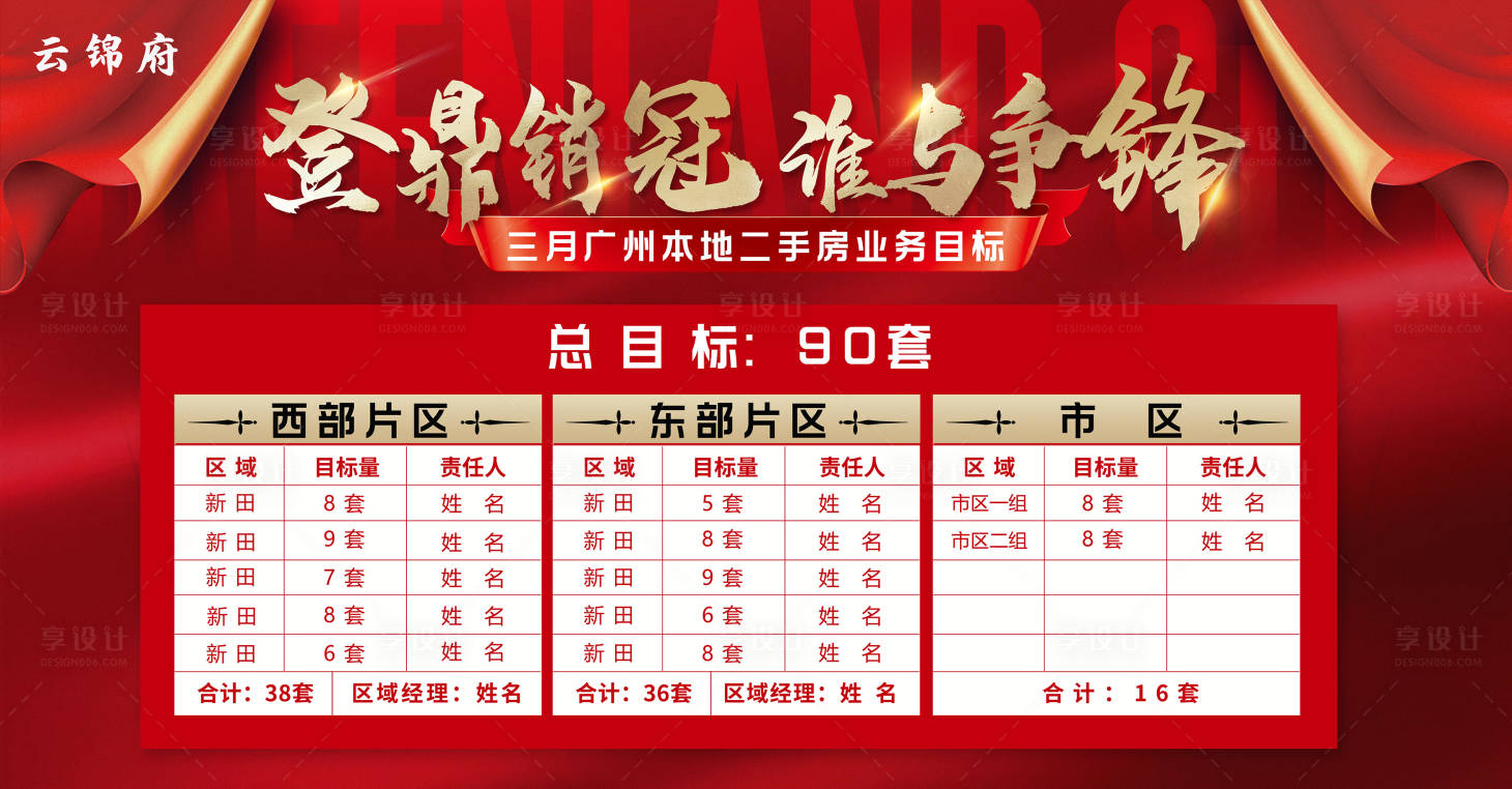 源文件下载【地产二手房销售业务目标海报】编号：32890008304563481