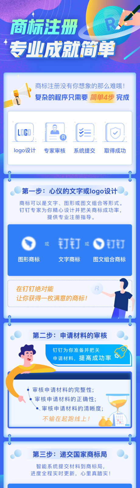 源文件下載【享設(shè)計(jì)】搜索編號(hào)：65280008529925343【商標(biāo)注冊(cè)專題】