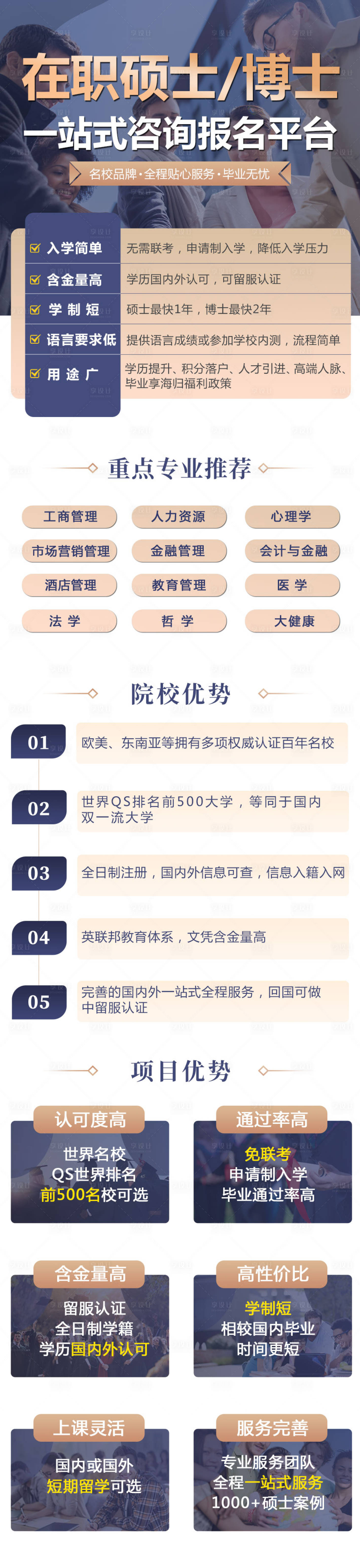 源文件下载【教育培训长图】编号：57680008542794809