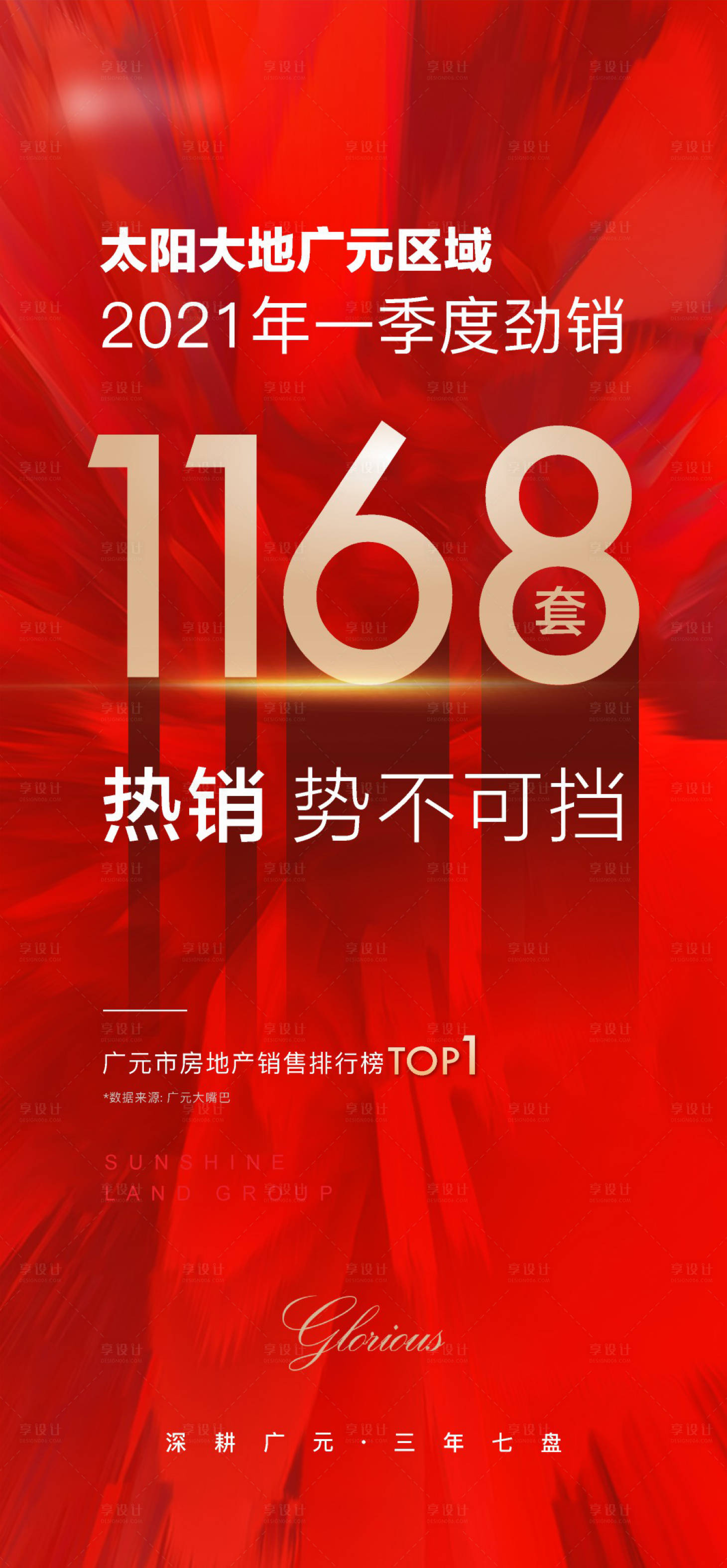 源文件下载【享设计】搜索编号：54640008419696166【业绩播报】