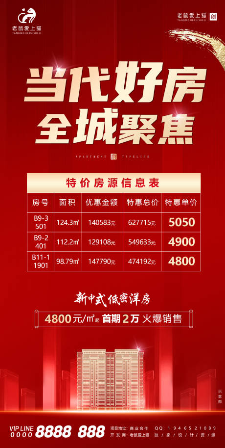 源文件下載【享設計】搜索編號：13420008554416351【特價房新中式洋房地產價值點】