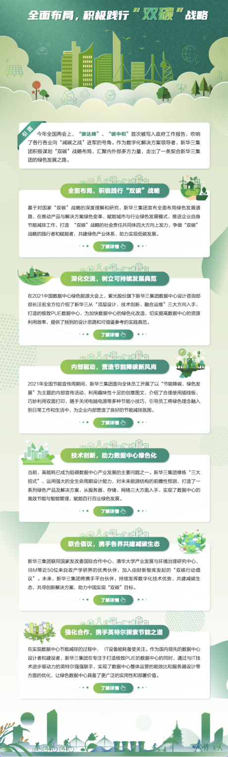 源文件下载【双碳环保长图】编号：12800008520199922