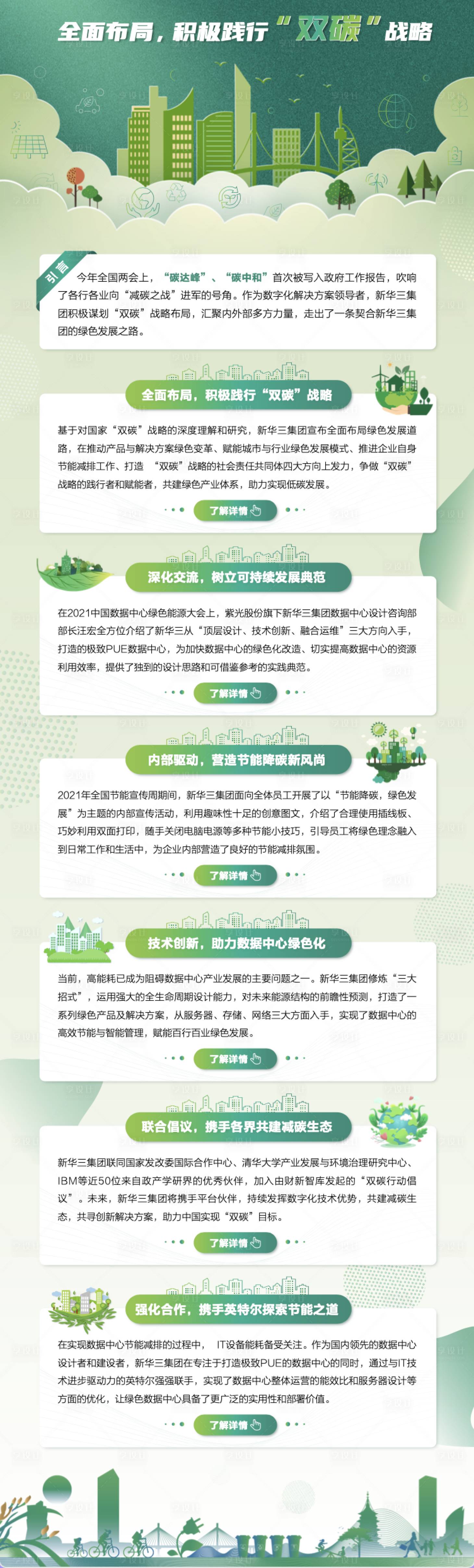 源文件下載【享設計】搜索編號：12800008520199922【雙碳環保長圖】