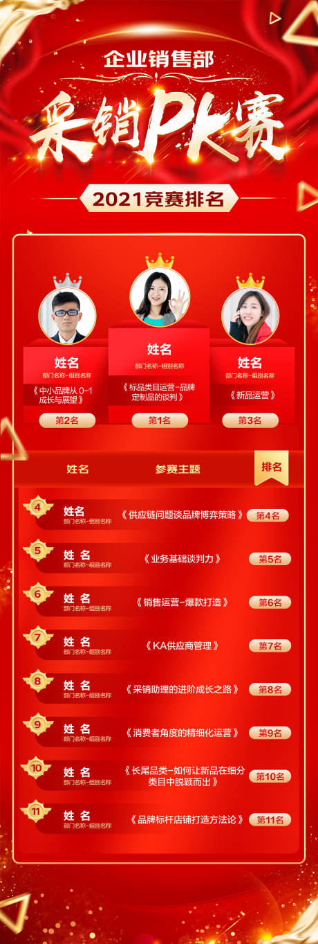 源文件下载【享设计】搜索编号：92030008414024039【销售pk赛长图】