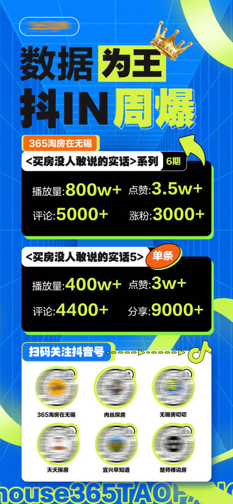 源文件下载【数据为王抖音周报】编号：27780008303959499