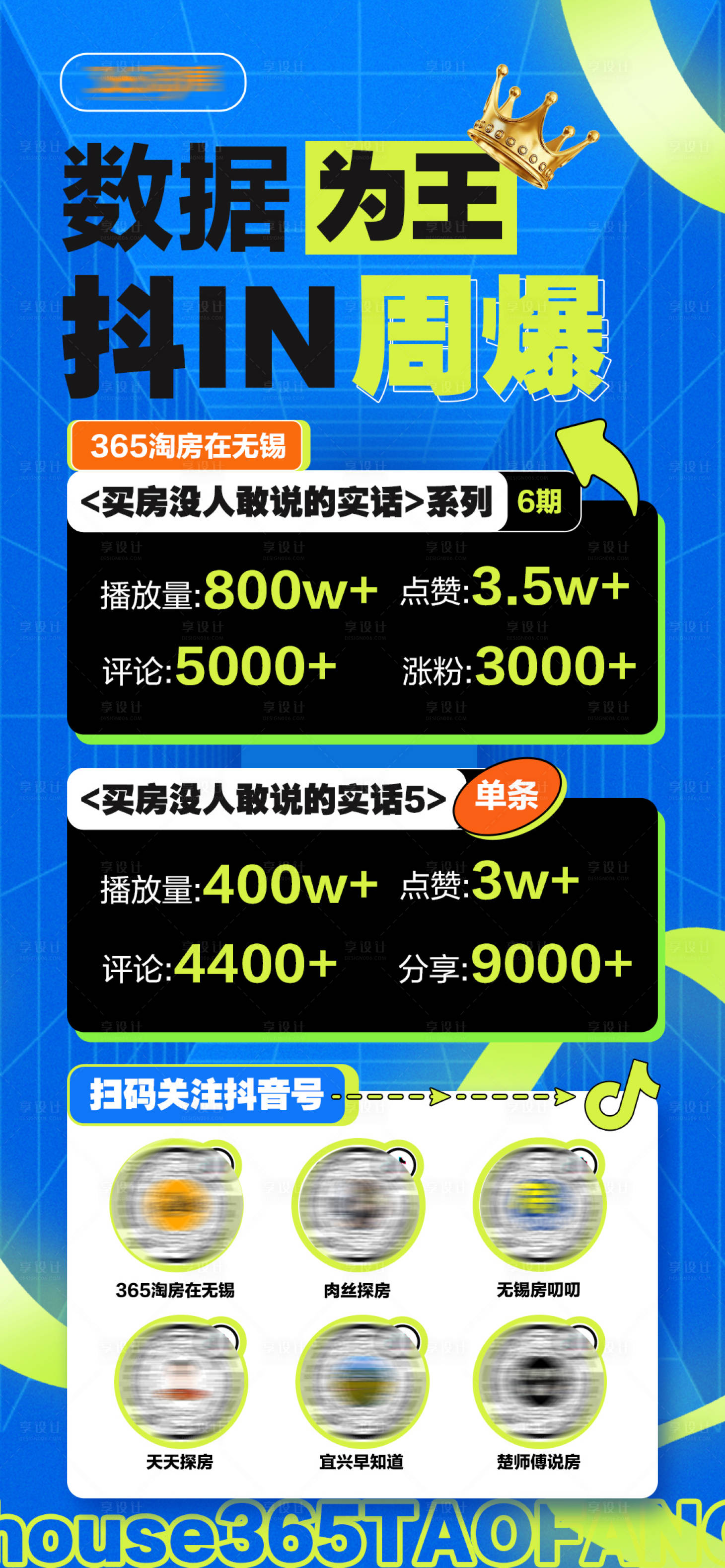 源文件下載【享設計】搜索編號：27780008303959499【數據為王抖音周報】