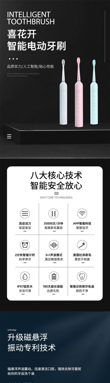源文件下载【电动牙刷详情页】编号：83580008614424956