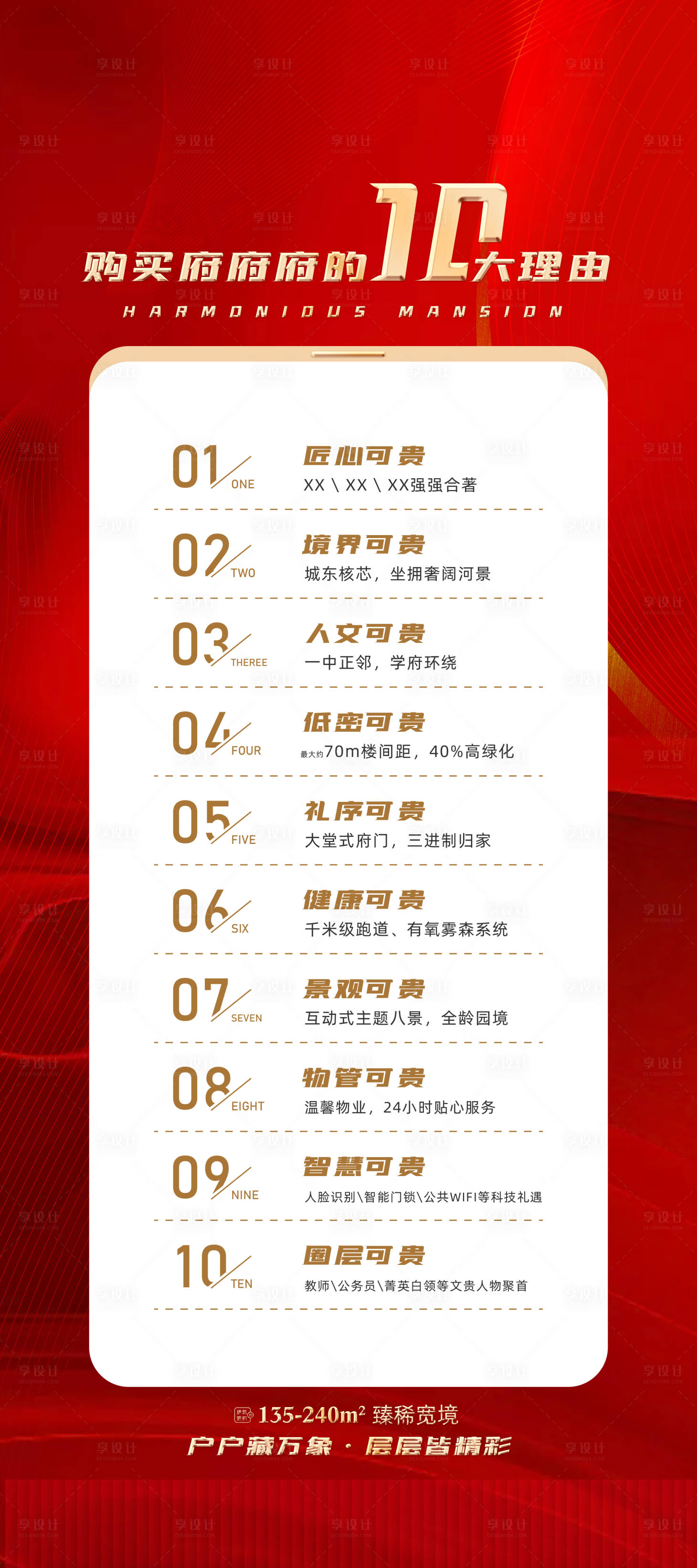 源文件下载【地产十大理由展架】编号：91250008492369238