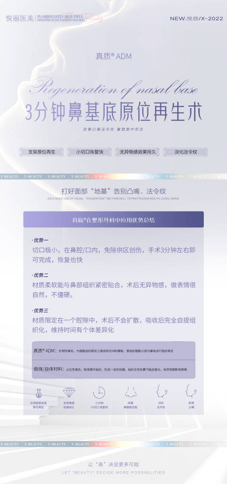 源文件下载【医美项目海报】编号：97690008454205340
