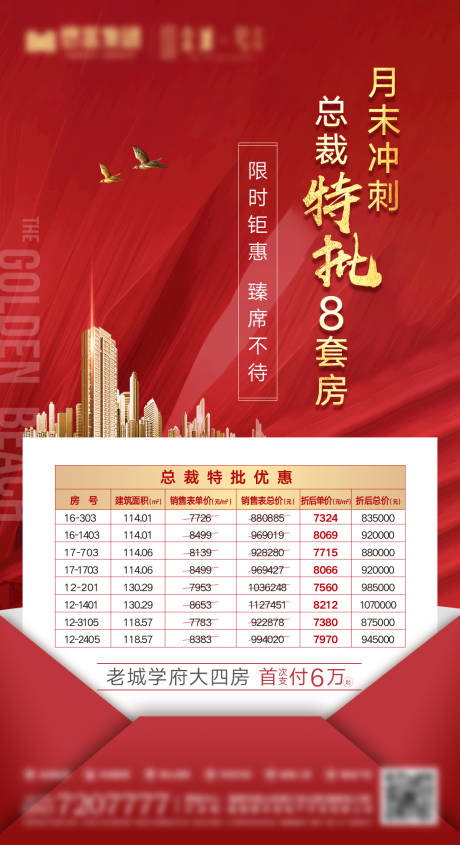 源文件下载【地产月末冲刺海报】编号：18430008602162385