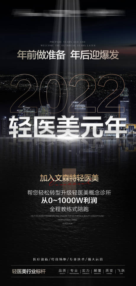 源文件下载【轻医美造势宣传海报】编号：22320008498246066